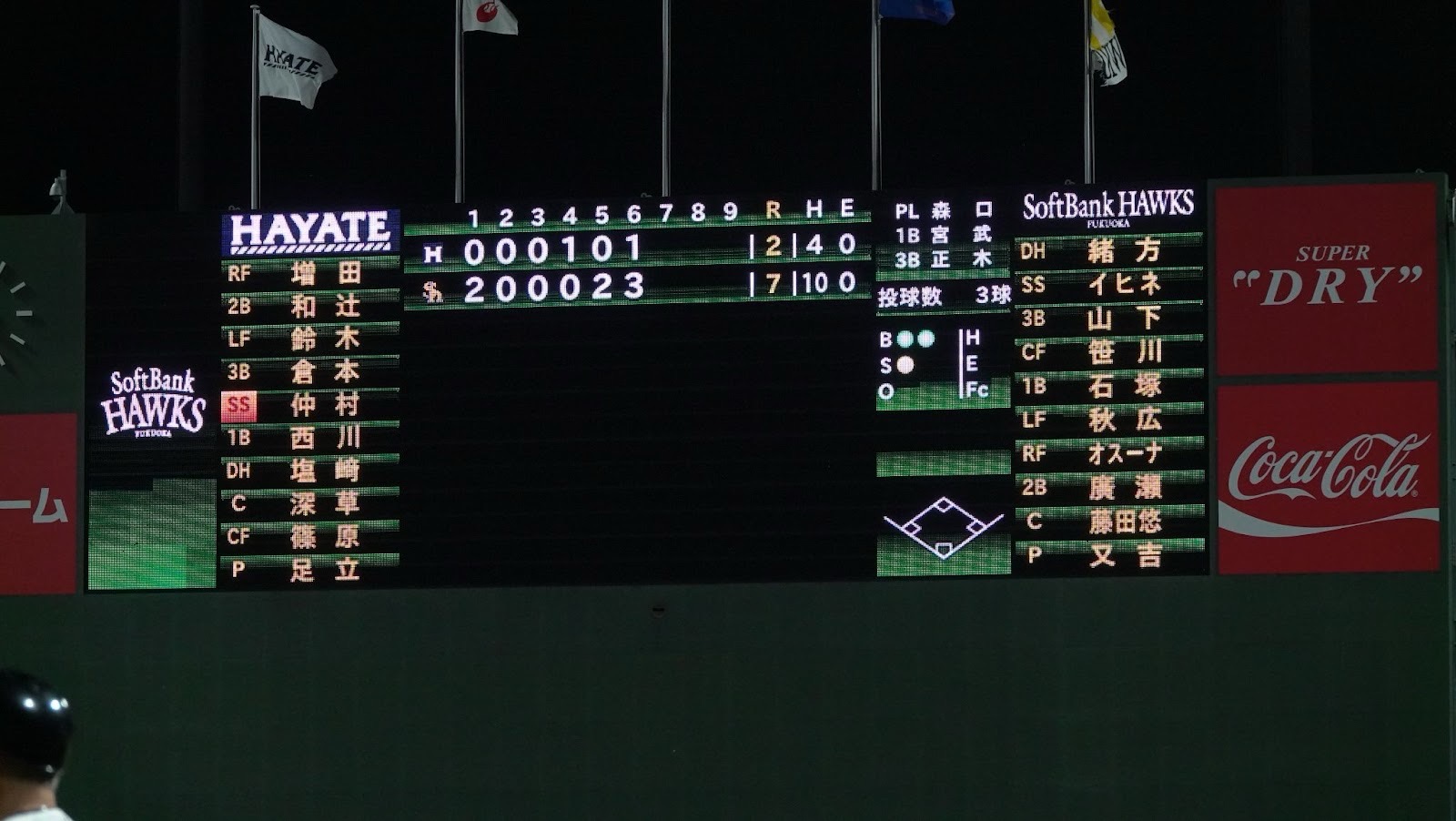 7回に登板した又吉克樹【写真：竹村岳】