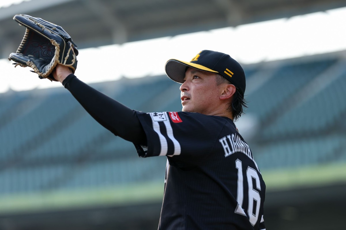 東浜巨【写真：加治屋友輝】