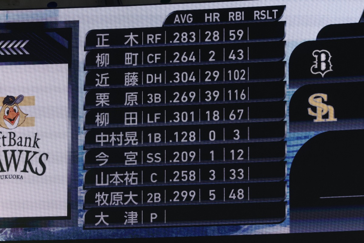 9月27日のオリックス戦のスタメン【写真：栗木一考】