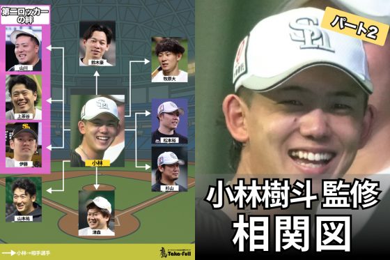 小林樹斗相関図アイキャッチ